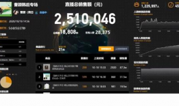 吃瓜爆料抖音热榜,吃瓜爆料，热门话题一网打尽